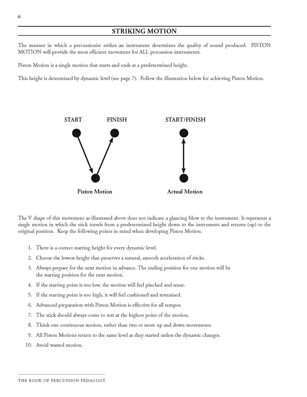 Book of Percussion Pedagogy, The