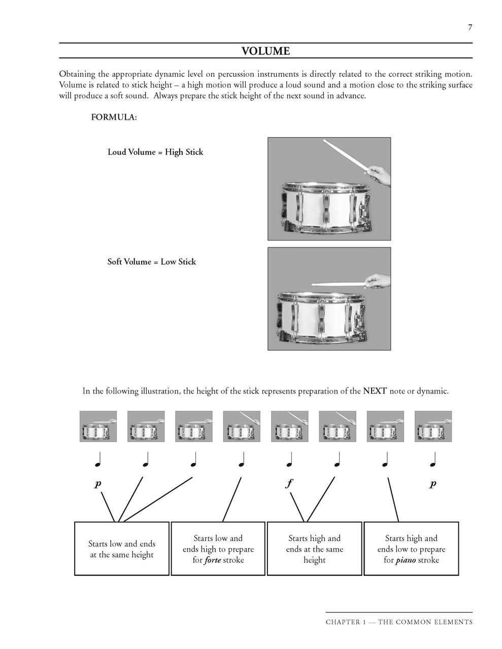 Book of Percussion Pedagogy, The