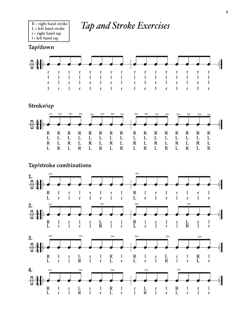 Sequential Approach to Rudimental Snare drum