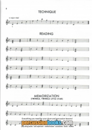 Fundamental Studies For Mallets