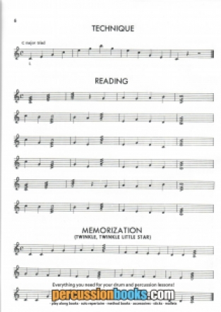 Fundamental Studies For Mallets